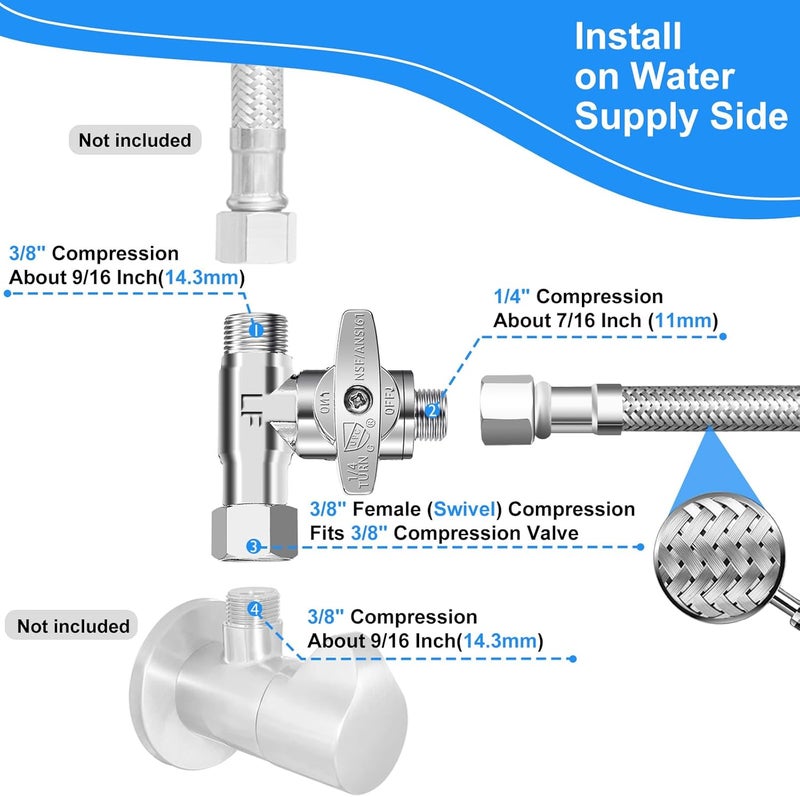 HAO CHEN Fridge Water Line Kit - 25FT Premium Stainless Steel Braided Refrigerator Water Line with Tee Stop Valve,Foodgrade PEX Inner Tube Ice Maker Water Line with 1/4" Fittings for Refrigerator Ice Maker - Image 2